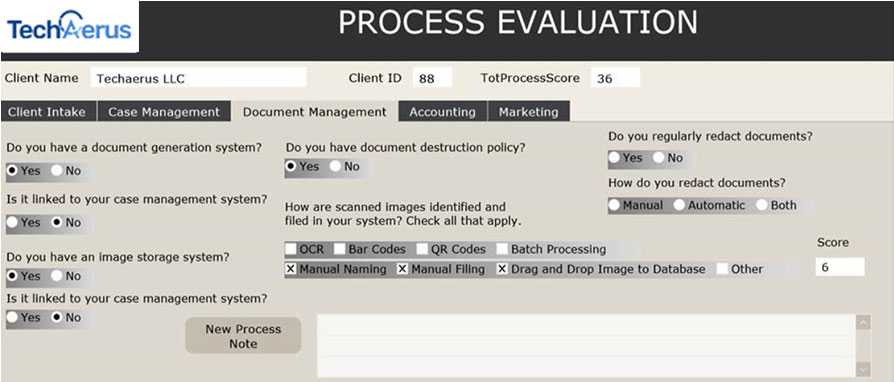 process of technology assessment and evaluation