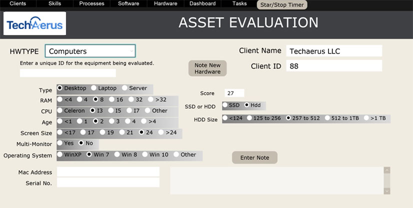 business technology assessment phoenix